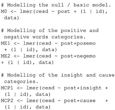 Understanding Therapeutic Change Process Research Through Multilevel Modeling and Text Mining